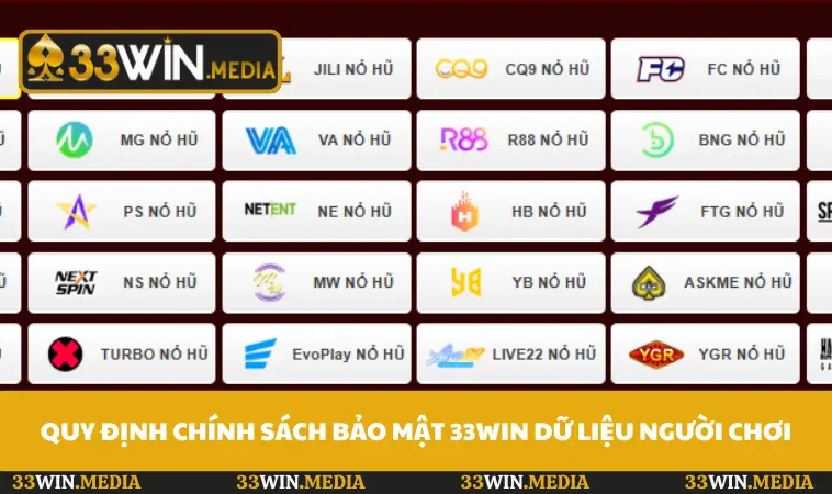 Quy định chính sách bảo mật 33WIN dữ liệu người chơi