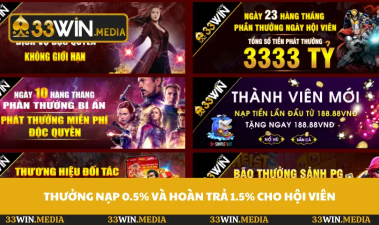 Thưởng nạp 0.5% và hoàn trả 1.5% cho hội viên