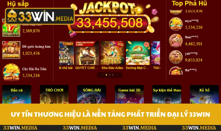 Uy tín thương hiệu là nền tảng phát triển đại lý 33WIN